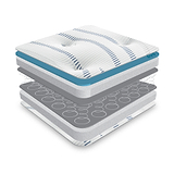 Matrah Gel Sprung Mattress