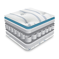 Matrah Gel Pocket Sprung Mattress