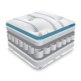 Matrah Gel Pocket Sprung Mattress
