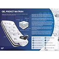 Matrah Gel Pocket Sprung Mattress