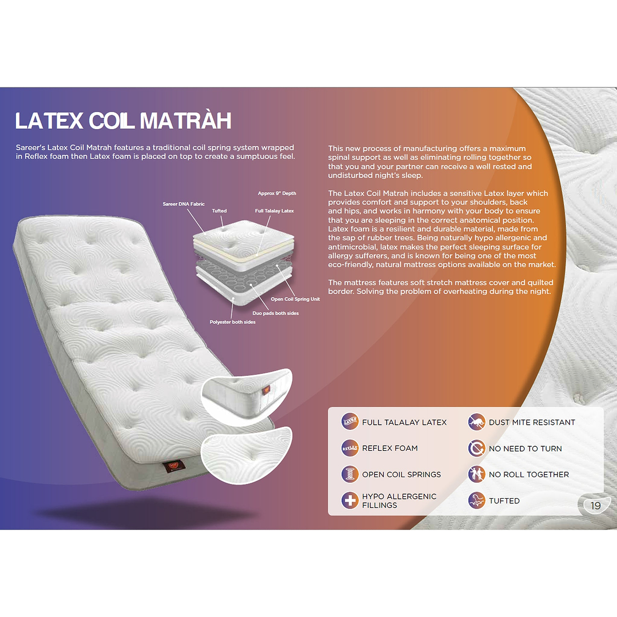 Matrah Latex Sprung Mattress