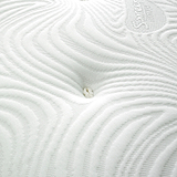 Matrah Latex Pocket Sprung Mattress