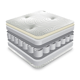 Matrah Latex Pocket Sprung Mattress
