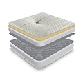 Matrah Memory Sprung Mattress