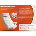 An advertisement for 'Memory Coil Matrah' illustrates a mattress with layers of memory foam and coil springs for support. It mentions breathability, hypoallergenic features, and anti-dust mite resistance for undisturbed sleep.