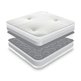 Matrah Reflex Sprung Mattress