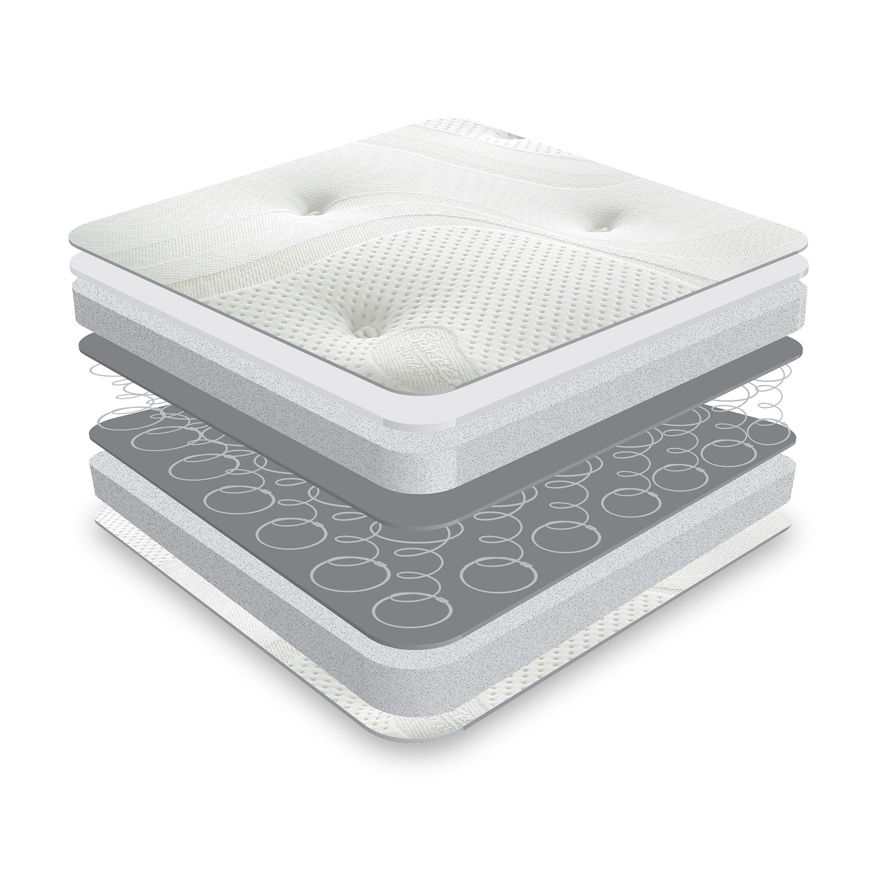 Matrrah Matrah Reflex Sprung Mattress | Single Double 5ft 6ft King | Roseland