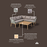 Sol 5 Seater Corner Lounge Set with Square Coffee Table product details