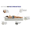Memory Pocket 1000 Mattress