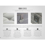Memory Pocket 1500 Mattress