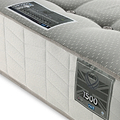 Memory Pocket 1500 Mattress