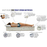 Pocket 2000 Mattress