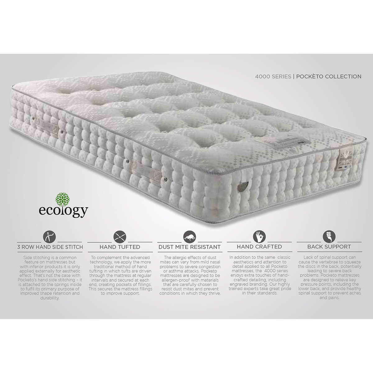 Memory Pocket 4000 Mattress