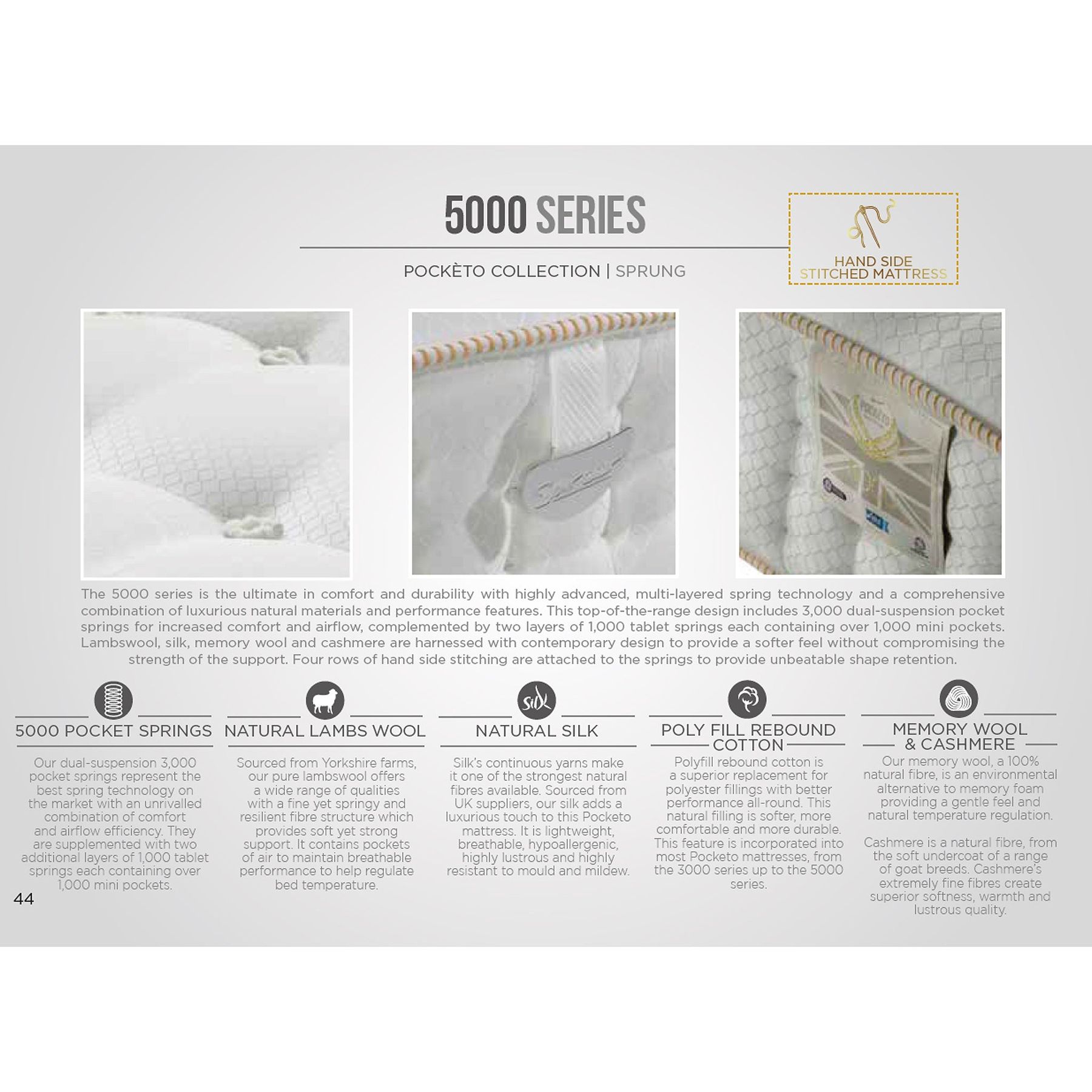 Pocket Sprung 5000 Mattress