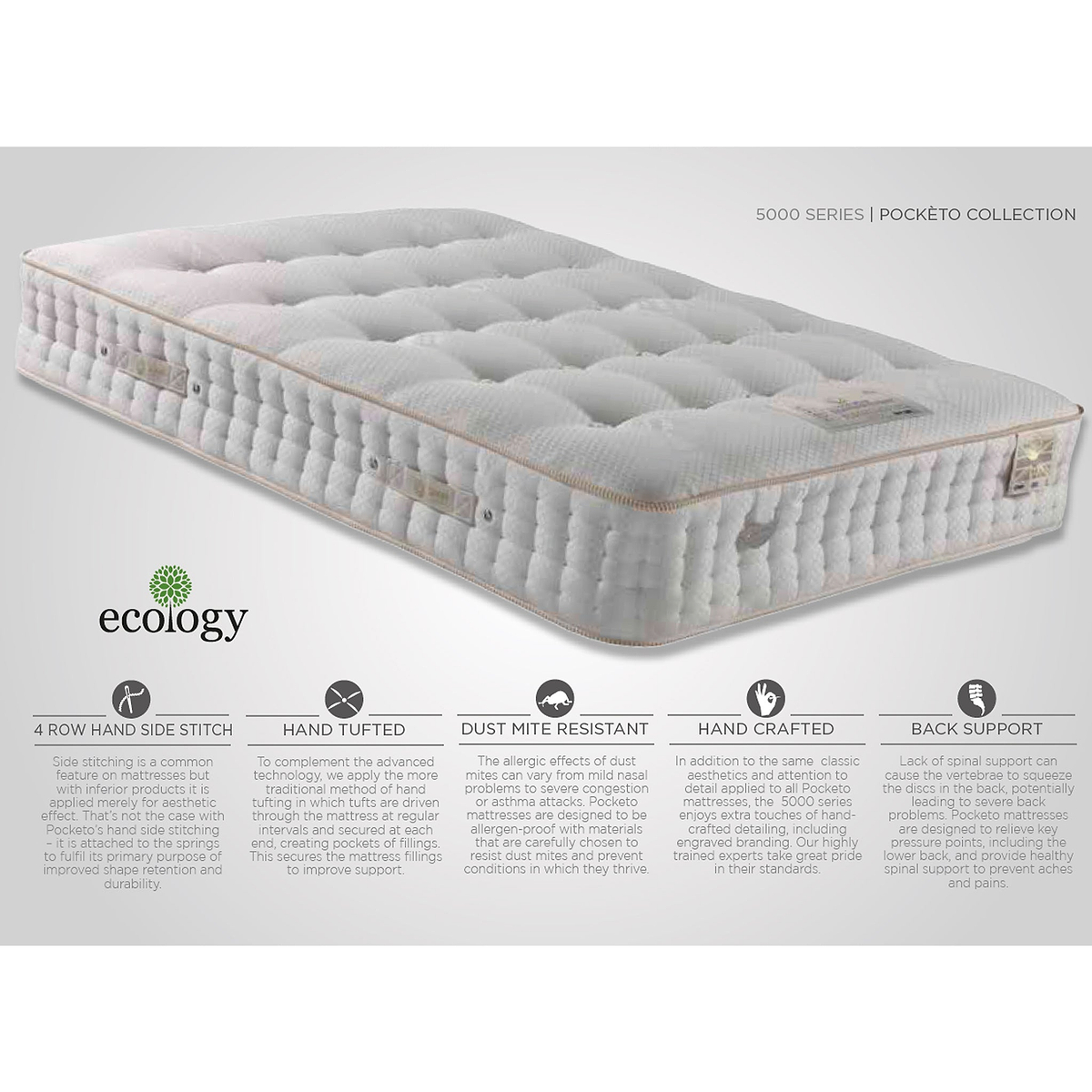 Pocket Sprung 5000 Mattress