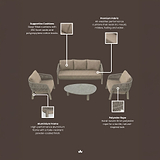 Zuro 5 Seater Lounging Set with Coffee Table from Roseland Furniture
