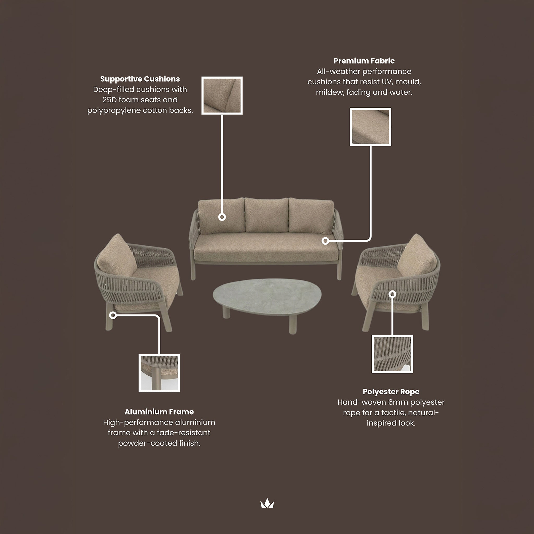 Zuro 5 Seater Lounging Set with Coffee Table from Roseland Furniture