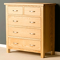 London Oak 2 over 3 Drawer Chest - Lifestyle