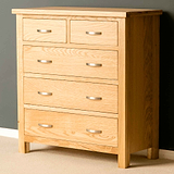 London Oak 2 over 3 Drawer Chest - Lifestyle