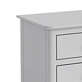 A grey corner desk with two visible drawers, against a plain background.