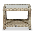 Wentworth Rattan Deluxe Reclining Chair Set