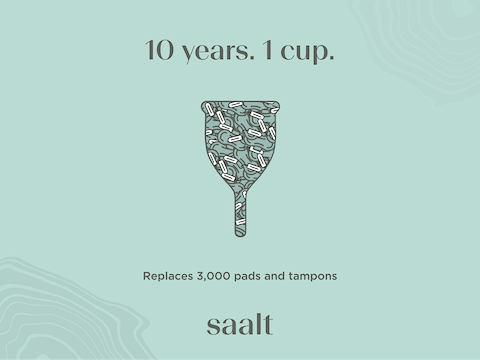 Graphic promoting a reusable menstrual cup with text stating it replaces 3,000 pads and tampons over 10 years.