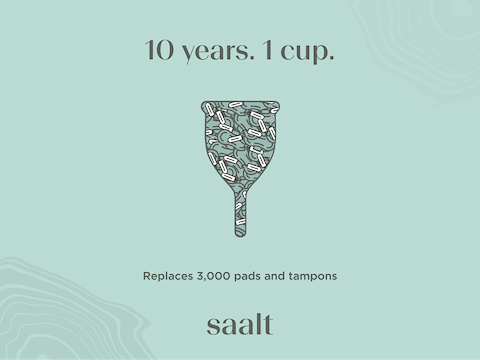Graphic promoting a reusable menstrual cup with text stating it replaces 3,000 pads and tampons over 10 years.