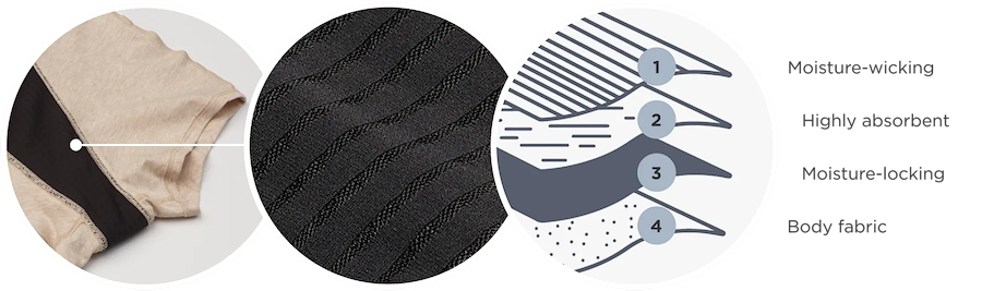 Saalt Wear Work