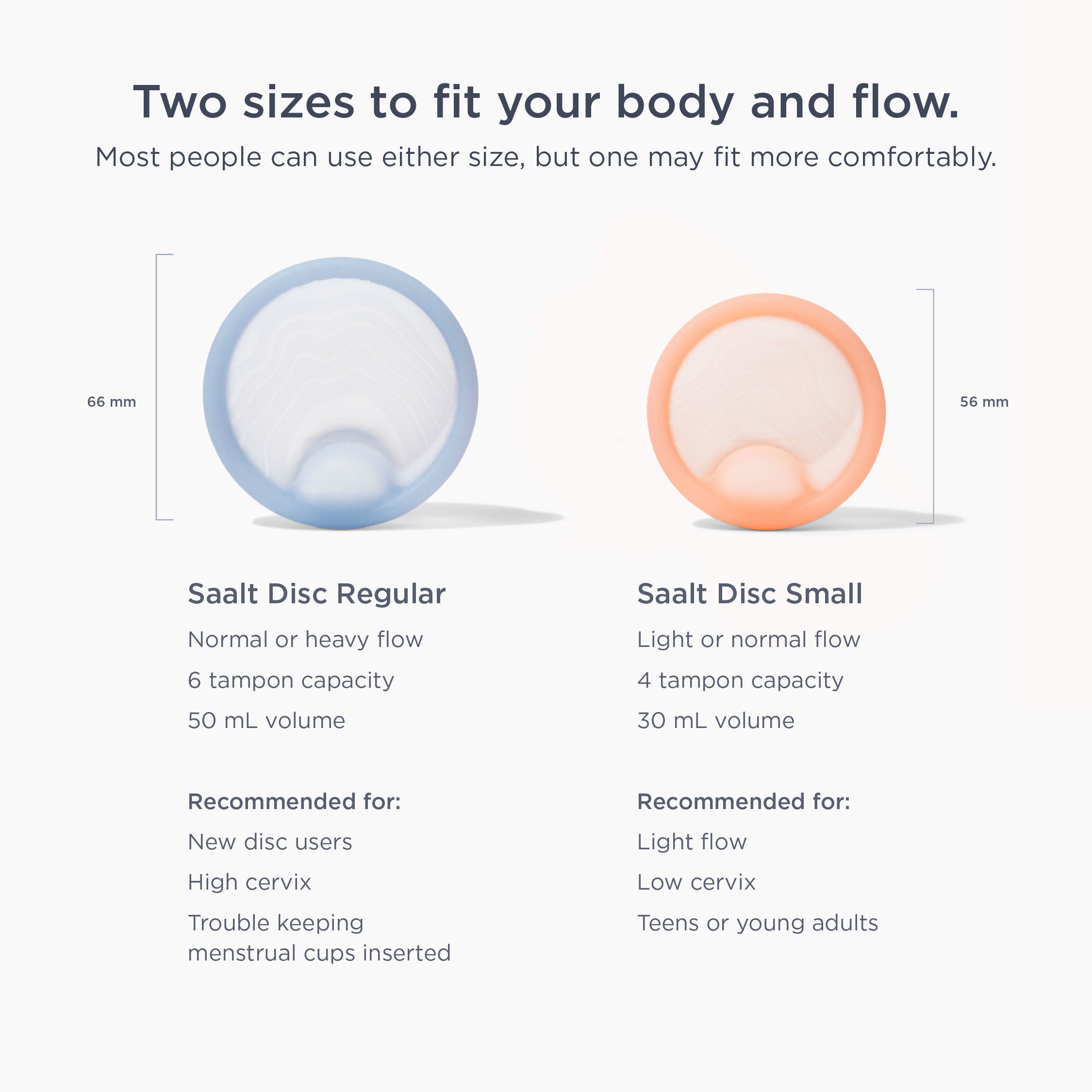 Saalt disc sizing chart comparing Saalt Disc Regular versus Saalt Disc Small