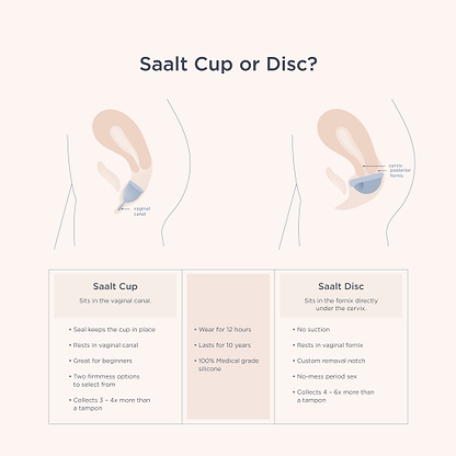 Saalt Duo Pack