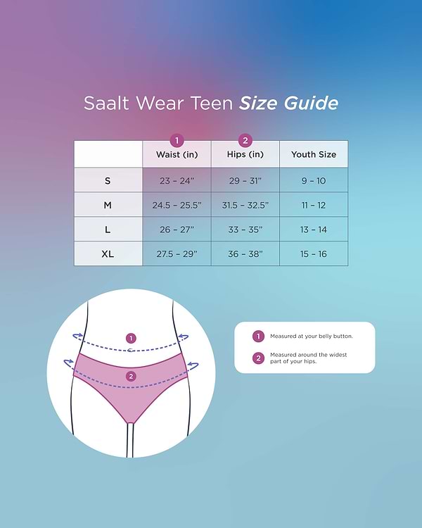 First Period Kit