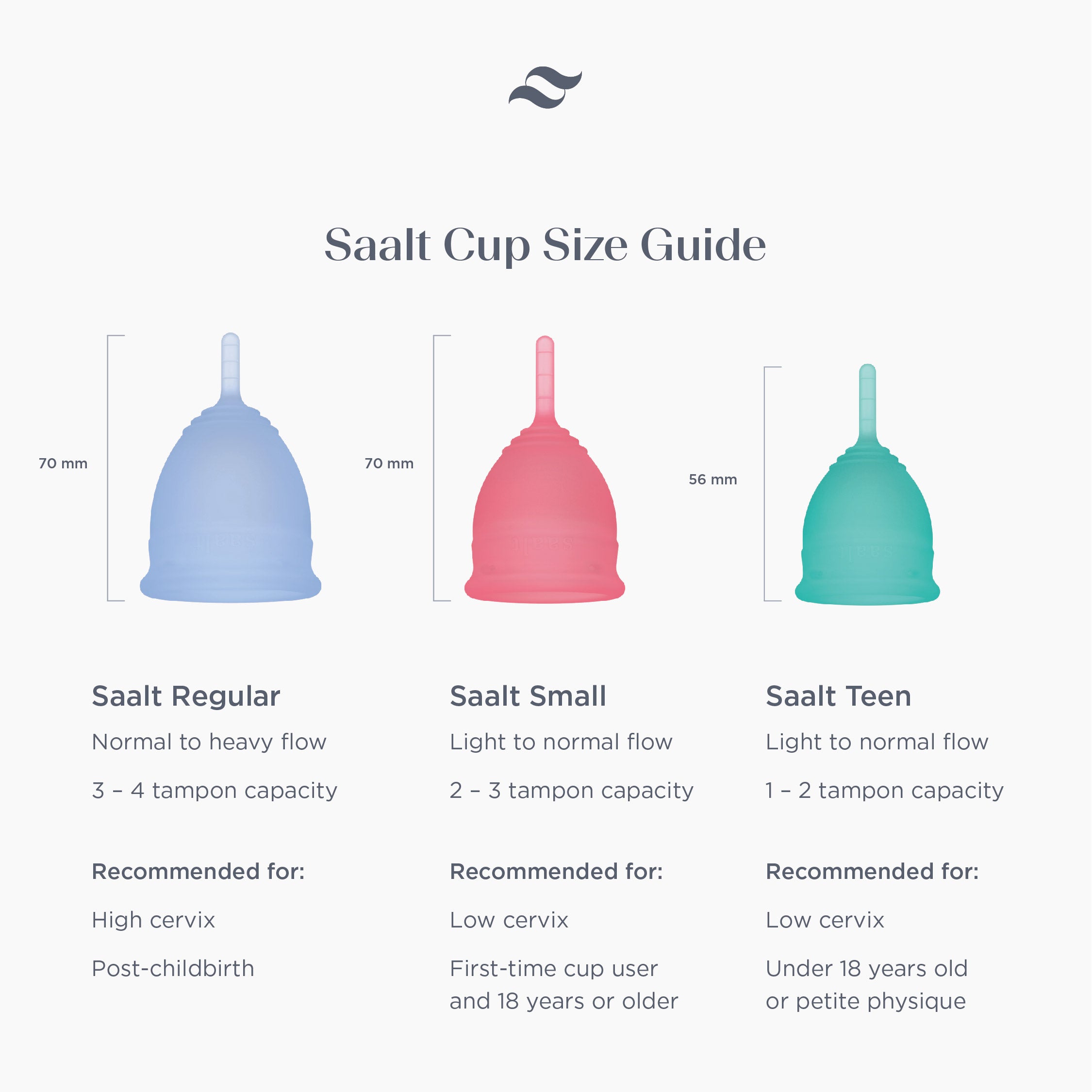 Saalt cup sizing guide for saalt regular, saalt small and saalt teen