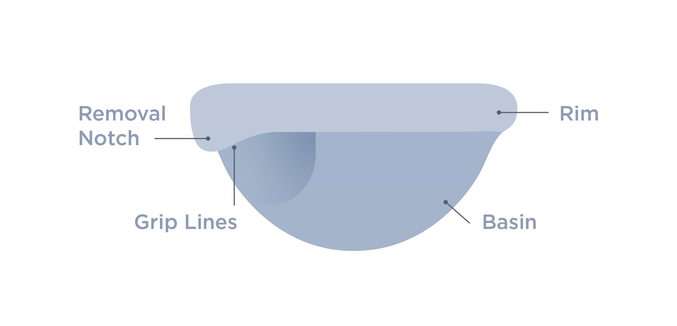 Removal notch, grip lines, basin and rim on the saalt disc