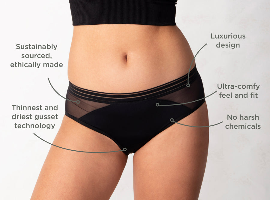sustainably sourced, ethically made. thinnest and driest gusset technology. luxurious design. ultra-comfy and not treated with PFAs