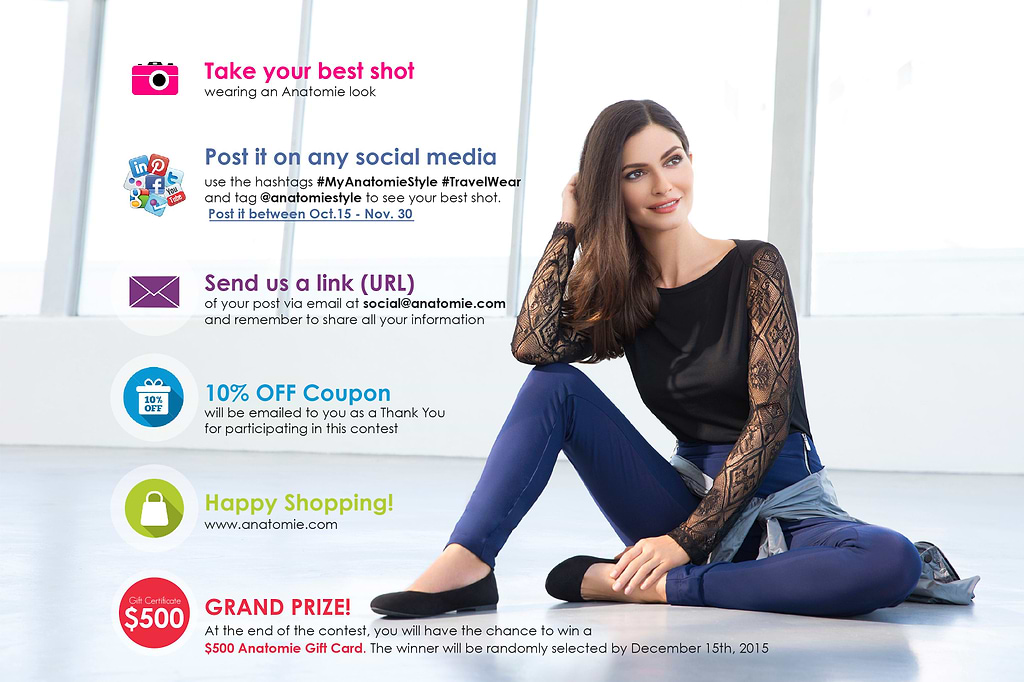 Anatomie Social Media Contest