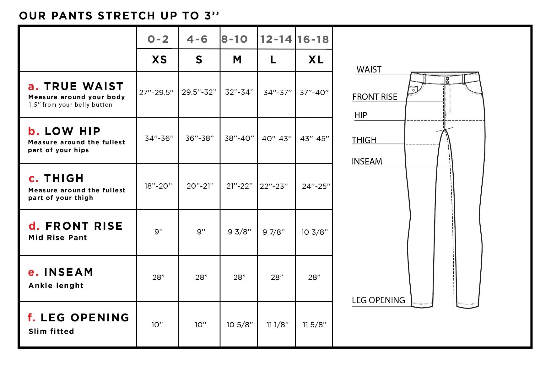 Tableau des tailles du pantalon en jean skinny Luisa