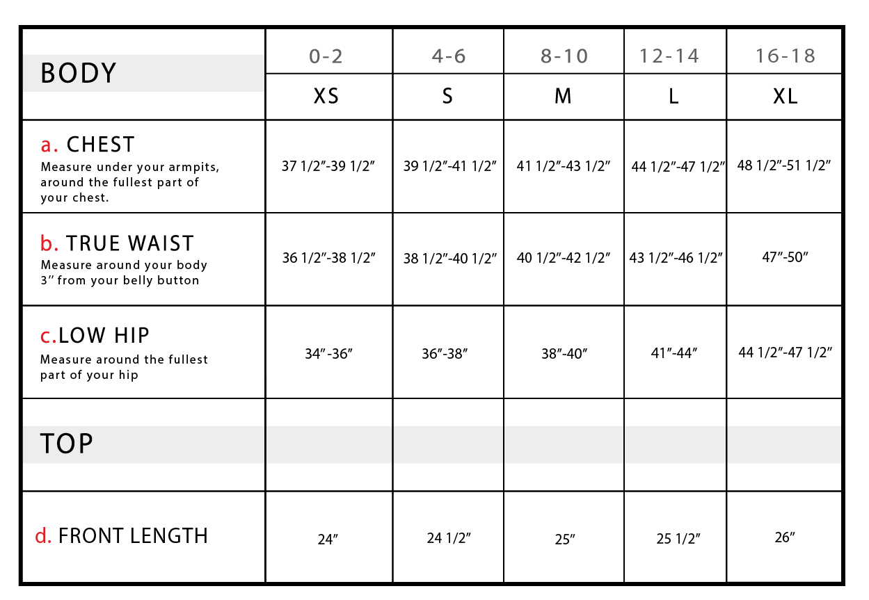 Petal Size Chart