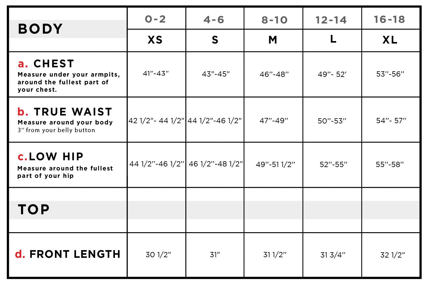 Xael Hooded Raincoat with Contrast Piping Size Chart