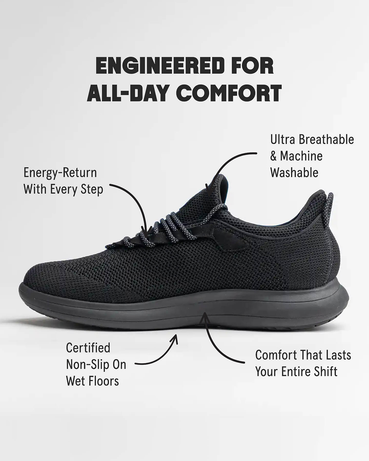 Orbit Slip-On Eclipse Black | Lightweight & Slip Resistant | Snibbs