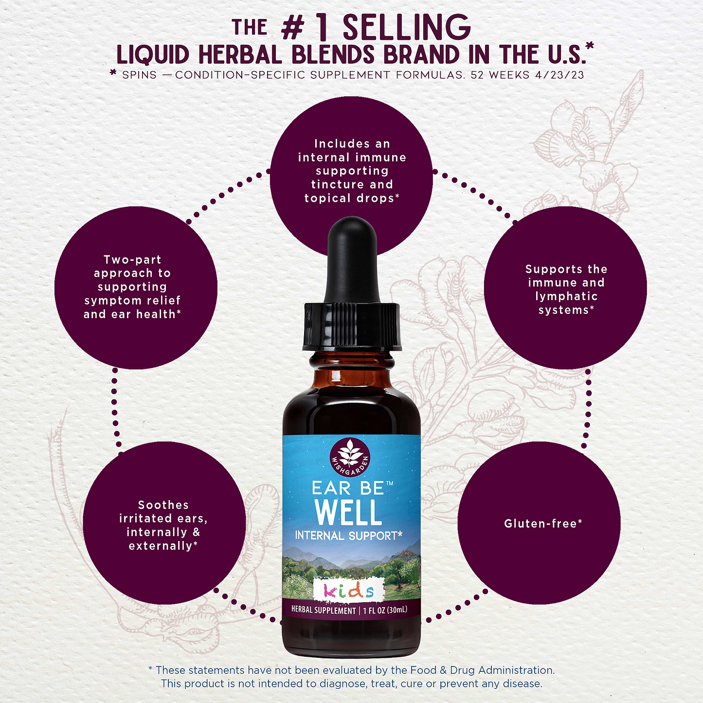Benefits of Ear Be Well Treatment Kit