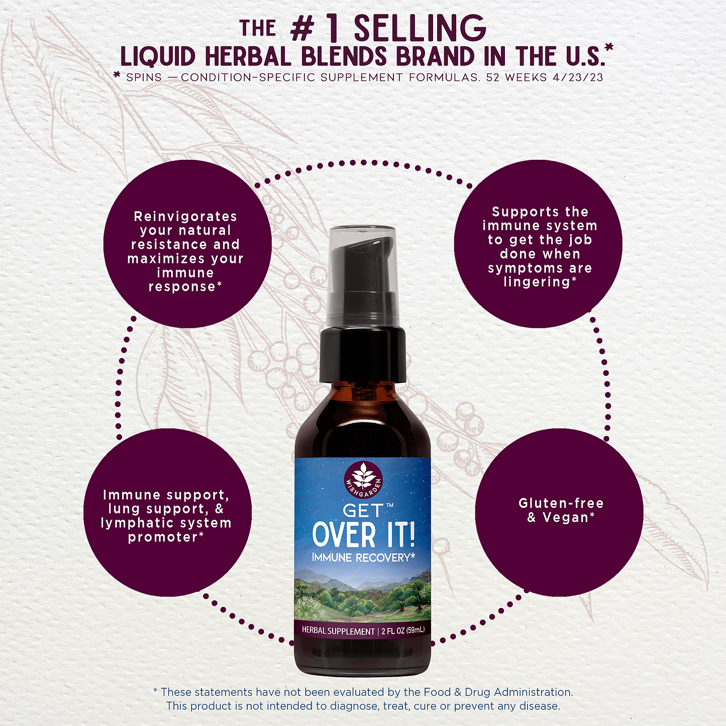 Benefits of Get Over It! Immune Recovery