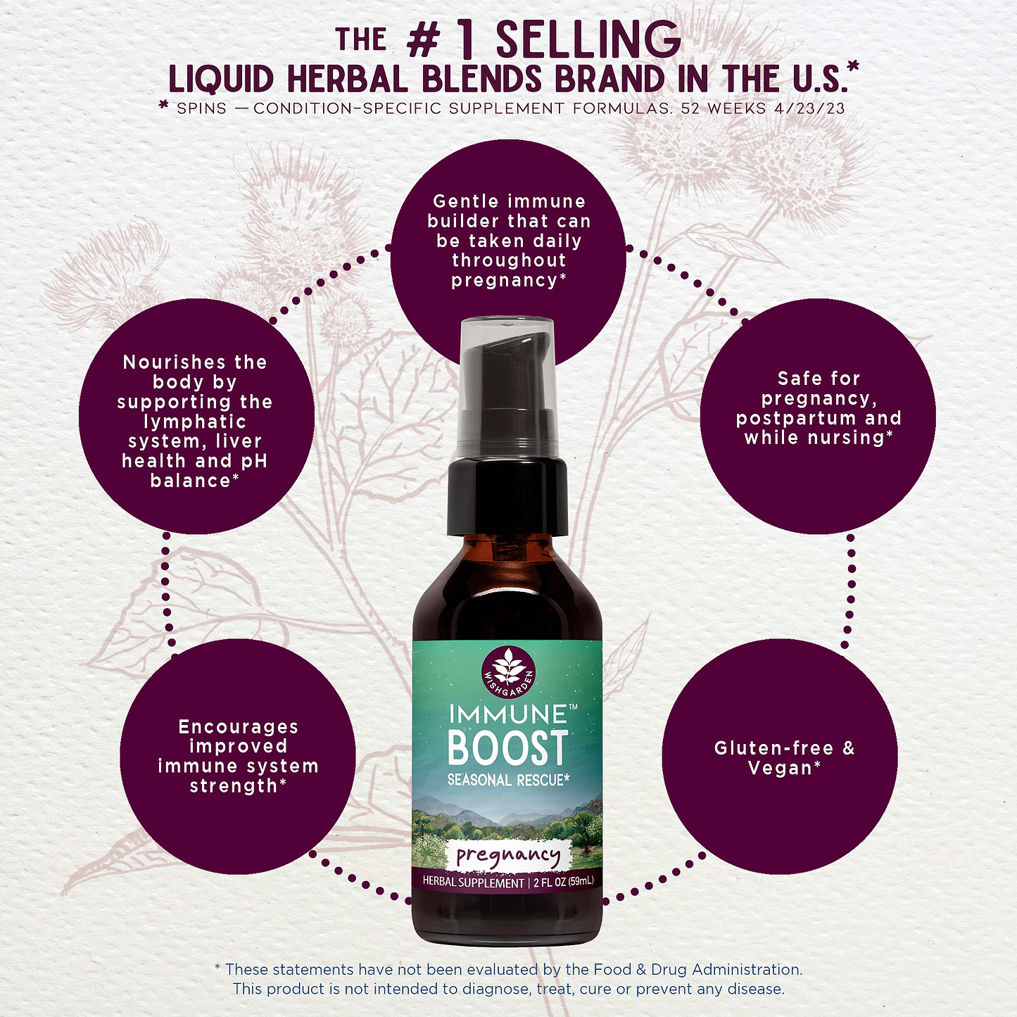 Benefits of Immune Boost Seasonal Rescue for Pregnancy