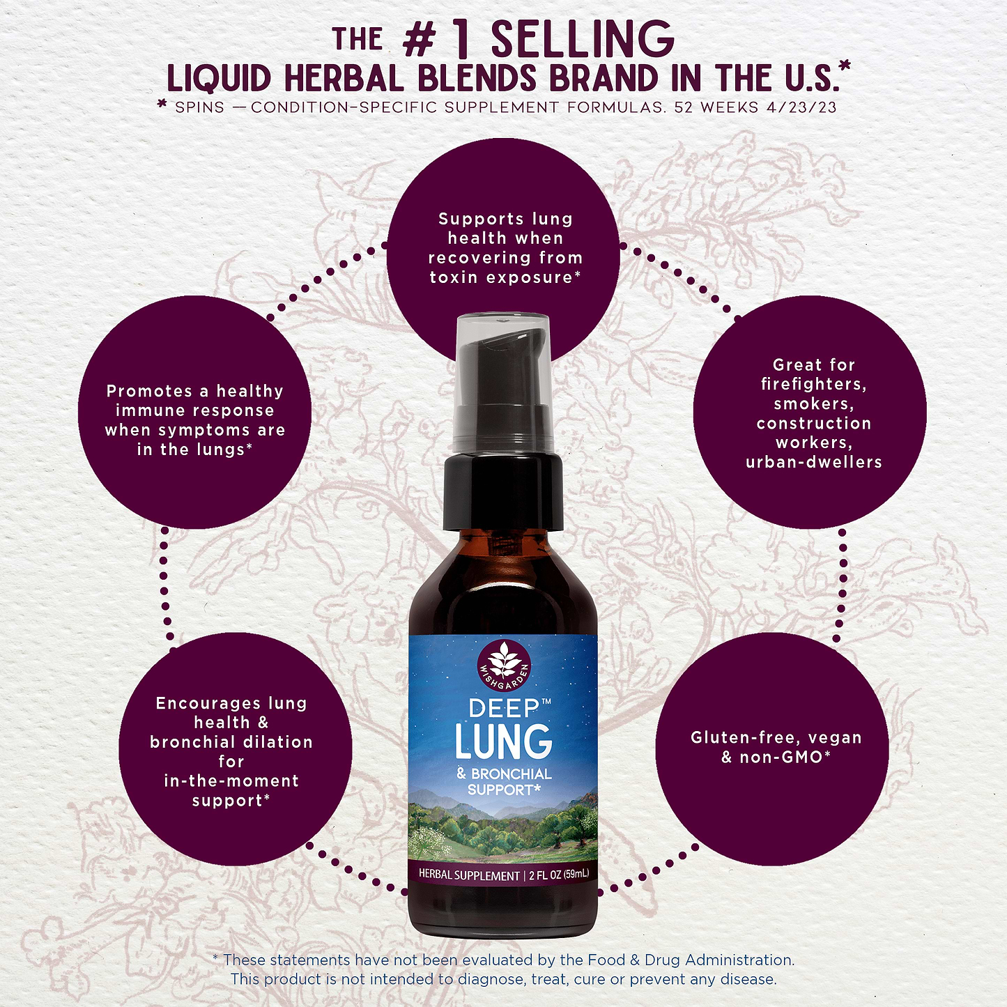 Benefits of Deep Lung & Bronchial Support