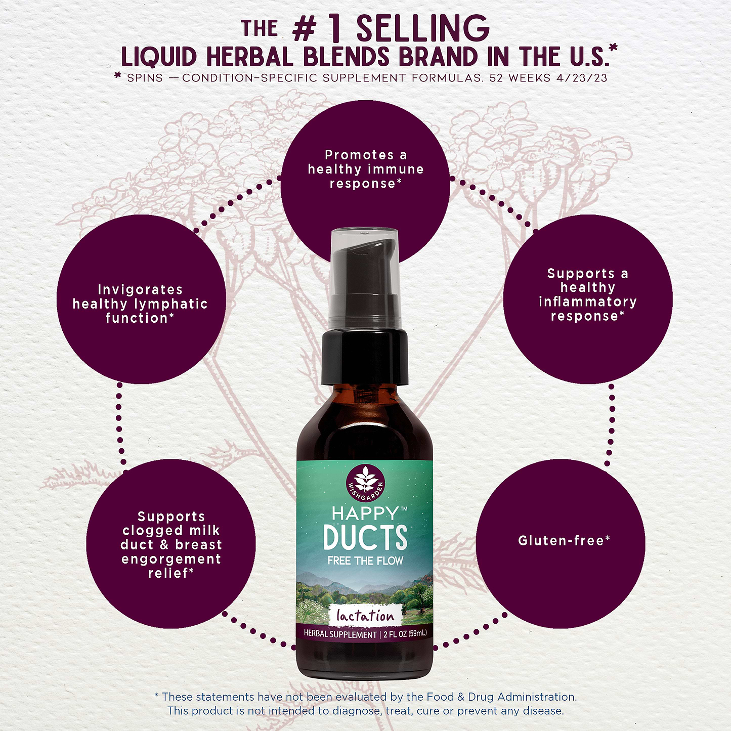 Benefits of Happy Ducts Free the Flow