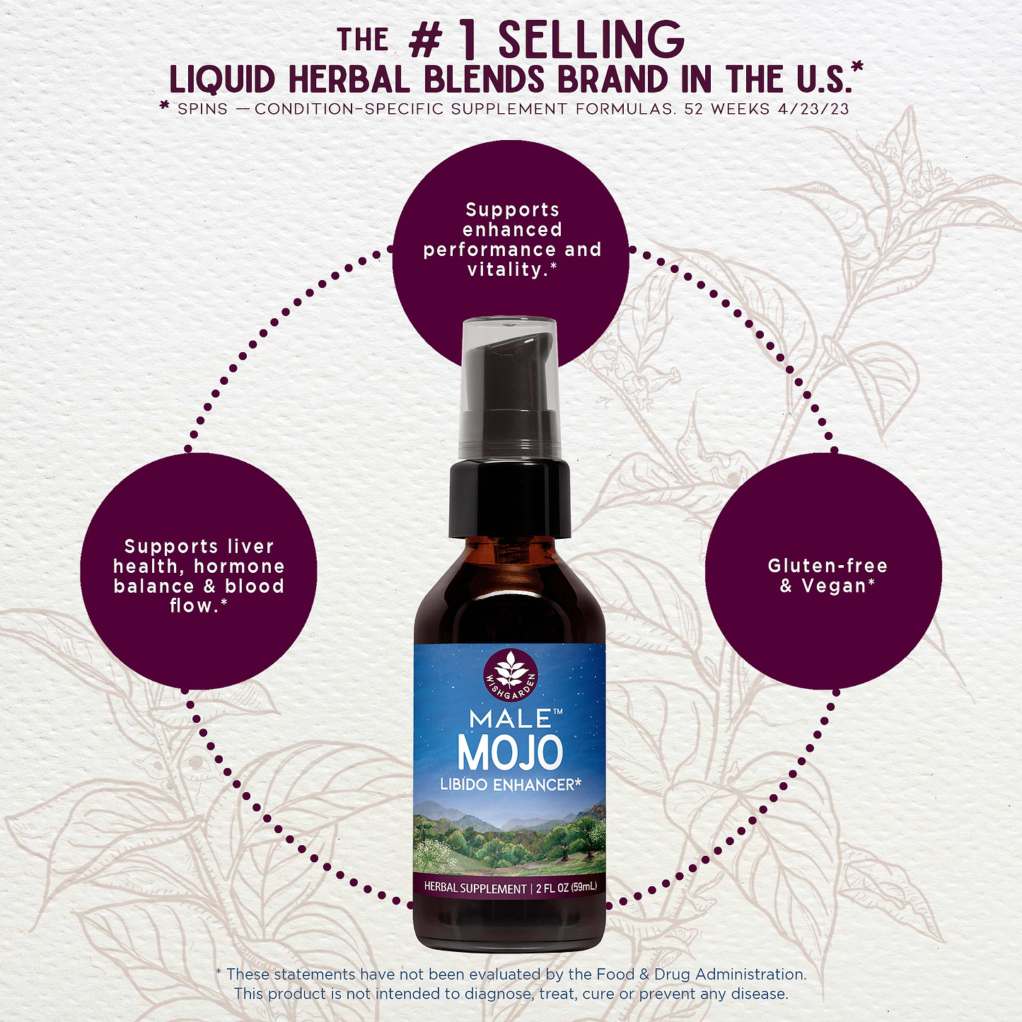 Benefits of Male Mojo Libido Enhancer