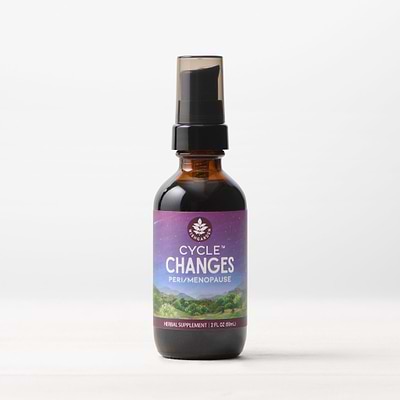 Cycle Changes, Peri/Menopause