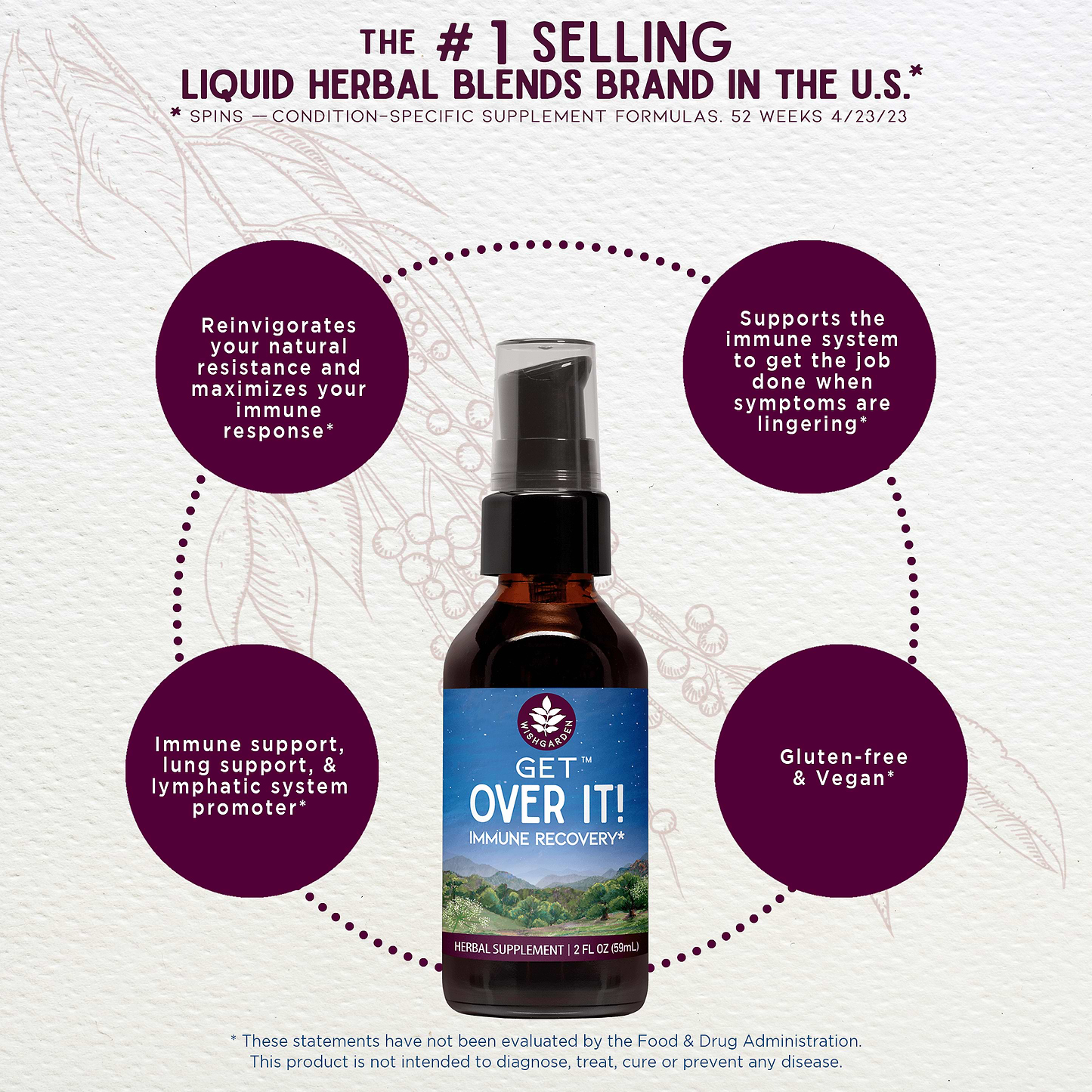 Benefits of Get Over It! Immune Recovery