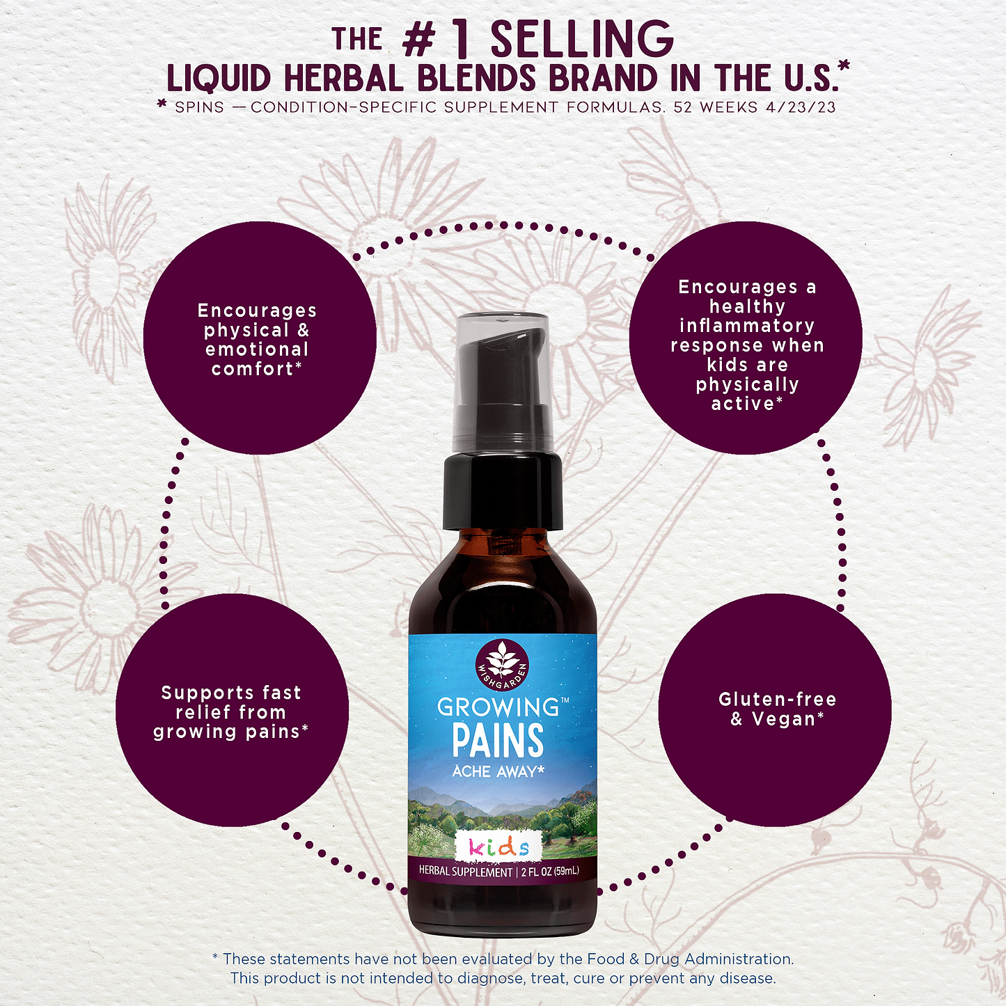 Benefits of Growing Pains Ache Away For Kids