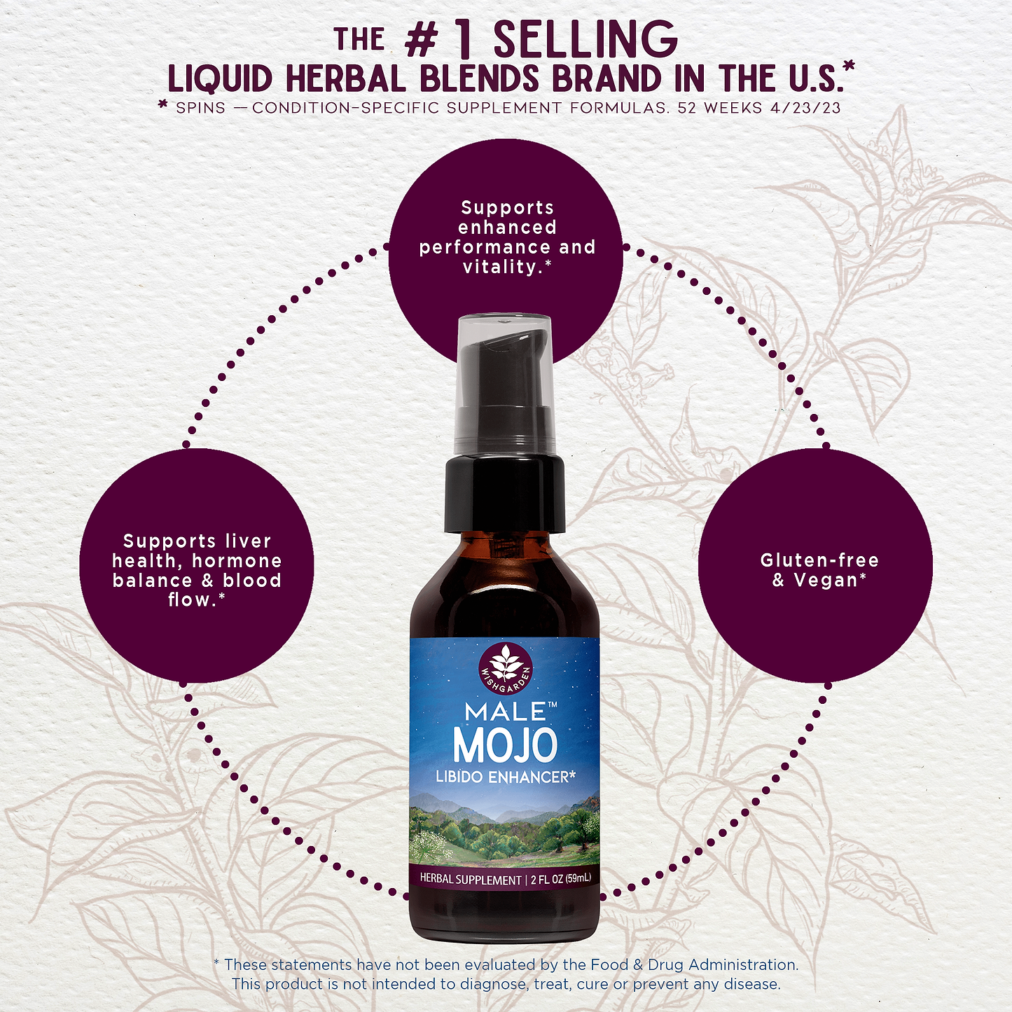Benefits of Male Mojo Libido Enhancer