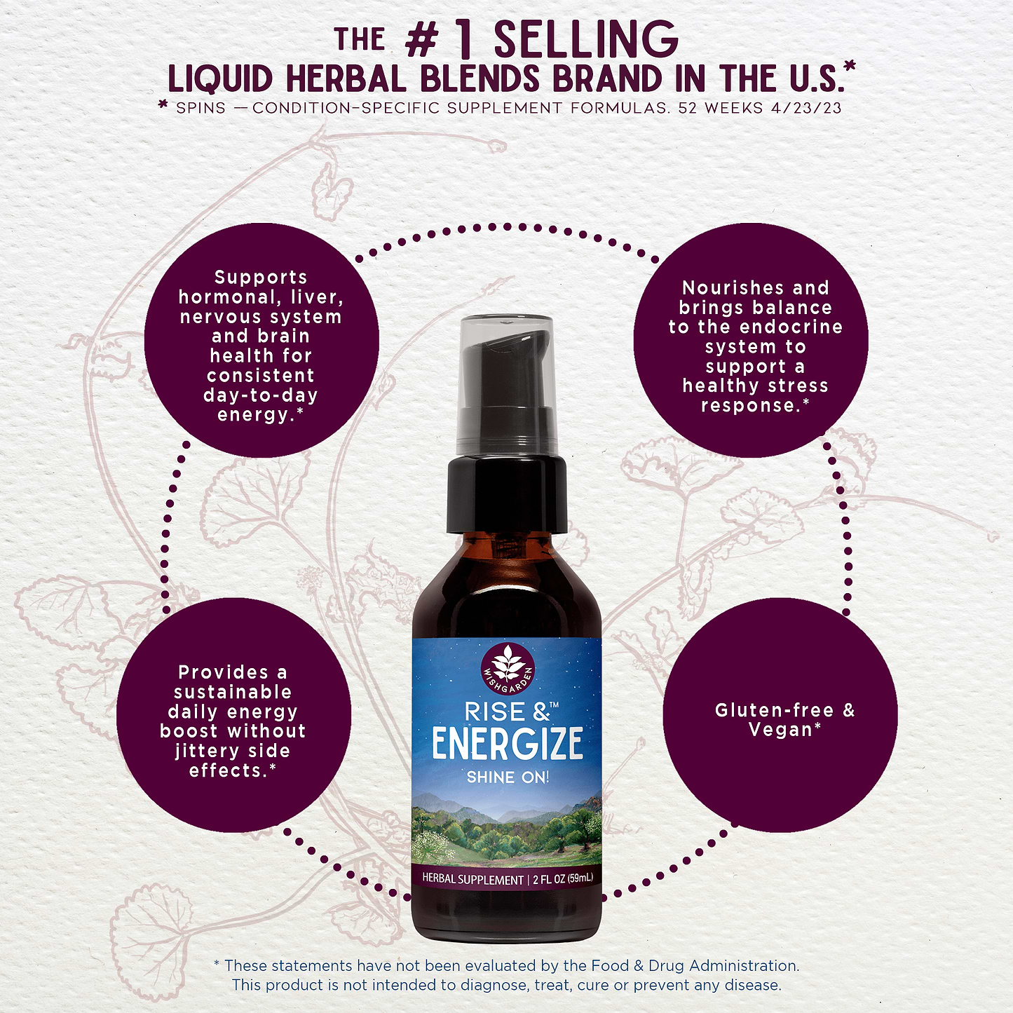 Benefits of Rise & Energize Daily Energy Boost
